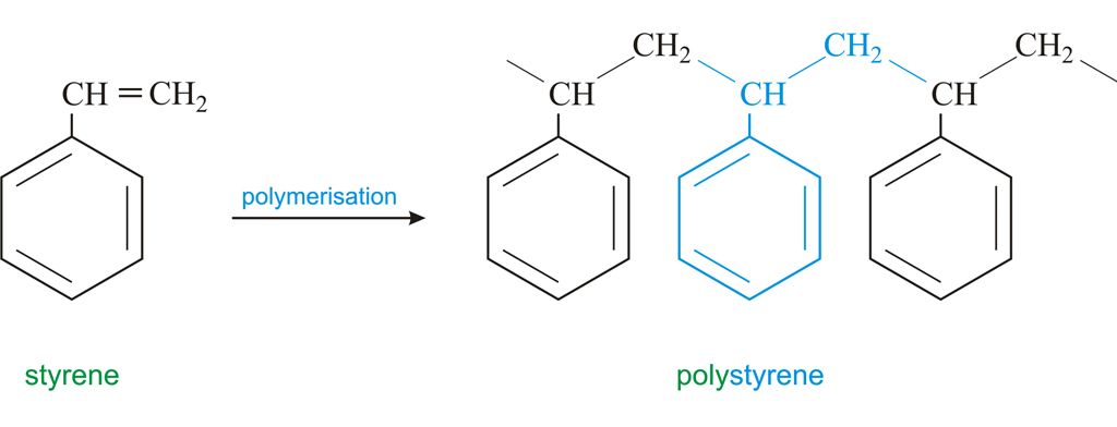 ساختار مولکولی پلی استایرن