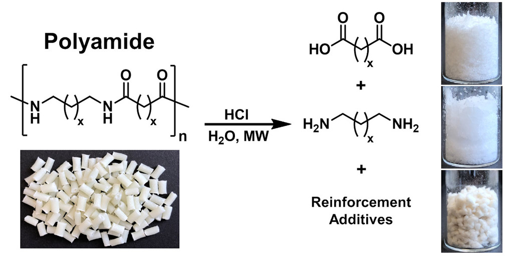 ساختار مواد پلی آمید